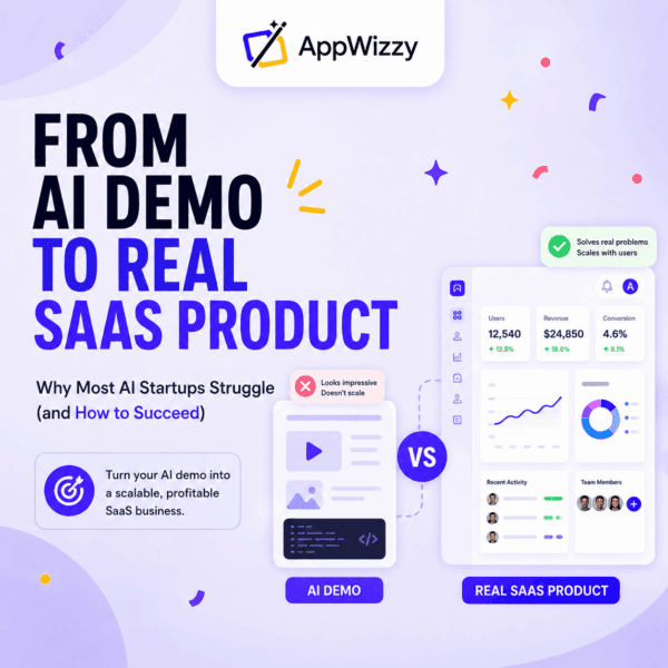The Difference Between an AI Demo and a Real SaaS Product