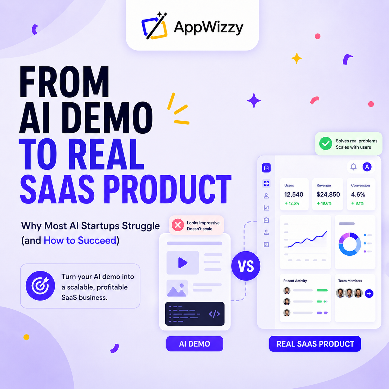 The Difference Between an AI Demo and a Real SaaS Product