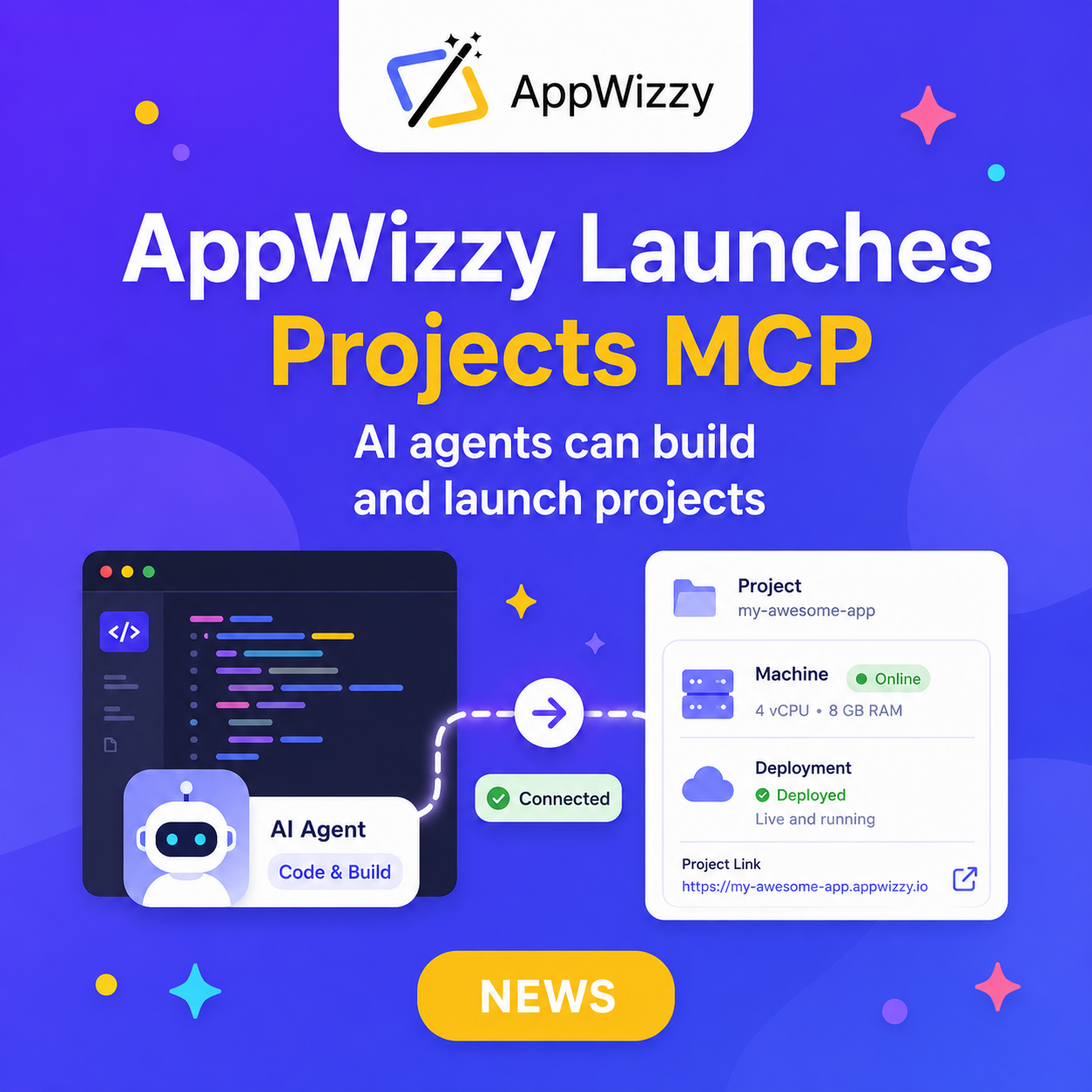 AppWizzy Launches Projects MCP for AI Coding Agents