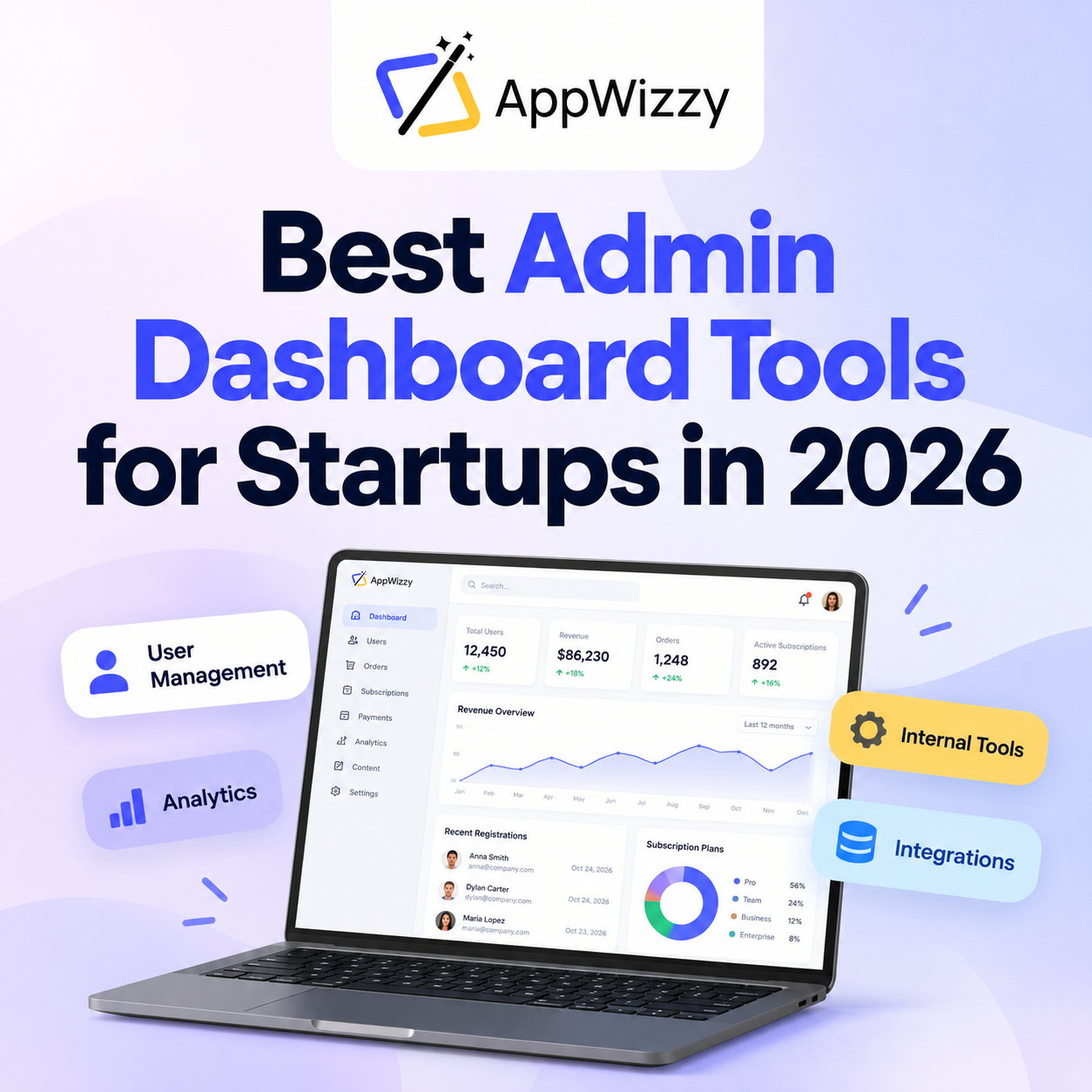 Best Admin Dashboard Tools for Startups in 2026
